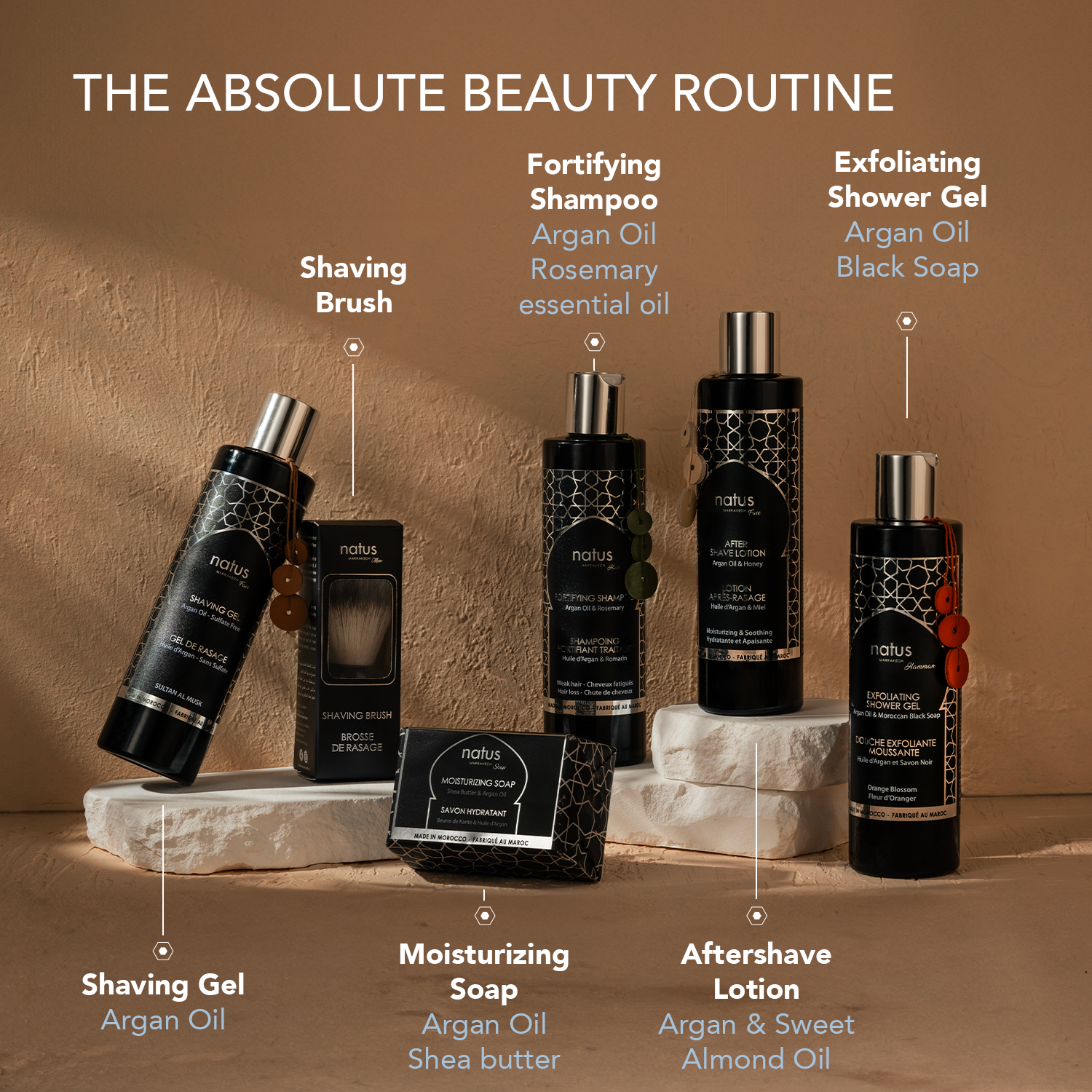 Coffret de Soin Homme de Luxe à l’Huile d’Argan Natus MARRAKECH – Vegan & Naturel