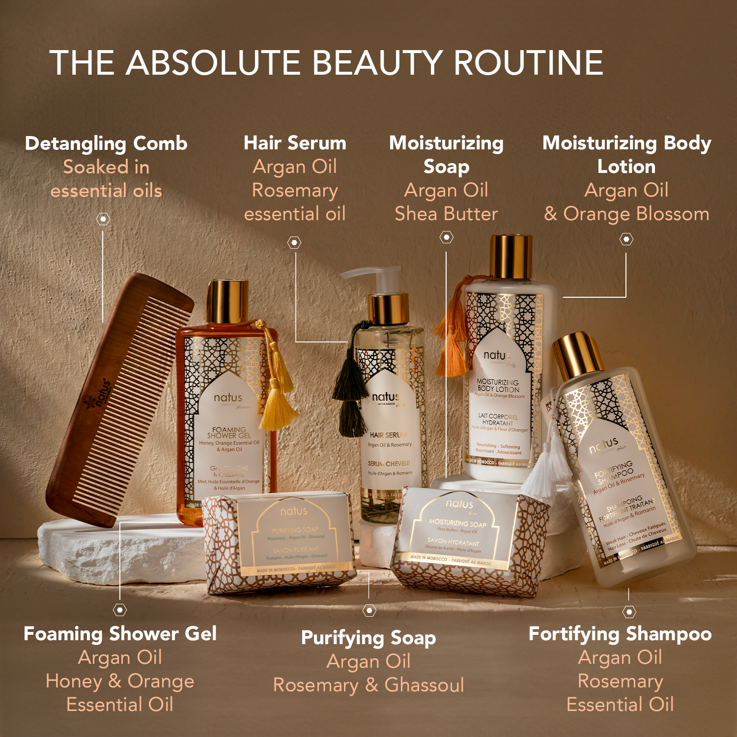 The Moroccan Vibrations – Natus MARRAKECH – Beauty Set with Argan Oil – Moroccan Natural Skincare – Women – Vegan & Handmade